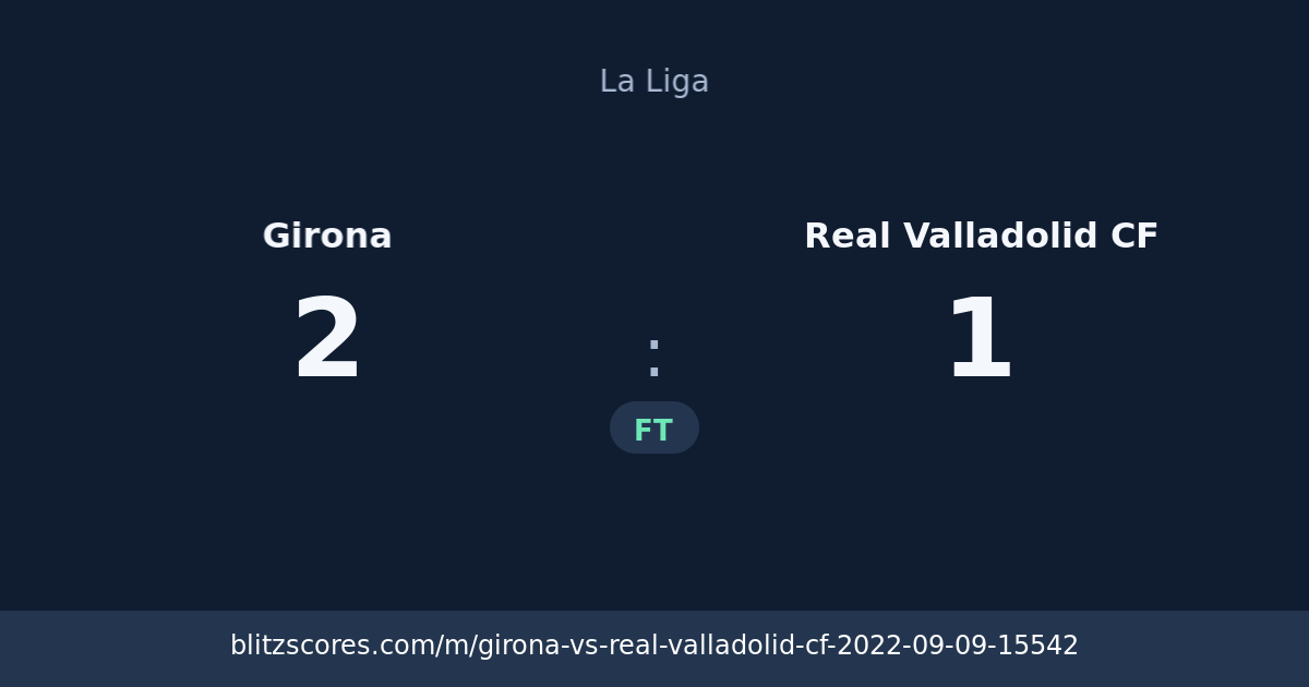 Girona vs Real Valladolid CF score card