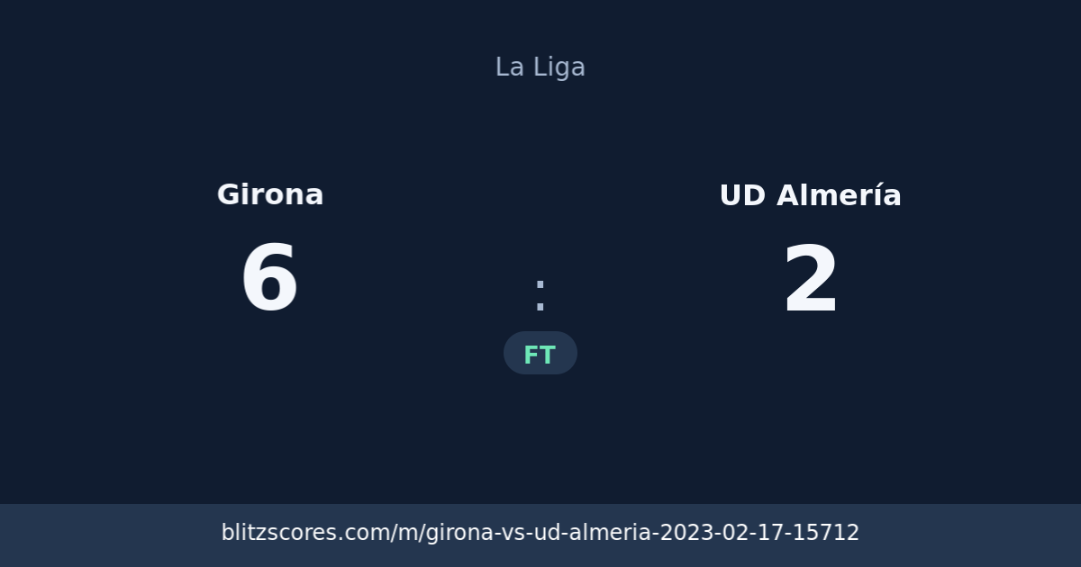 Girona vs UD Almería score card