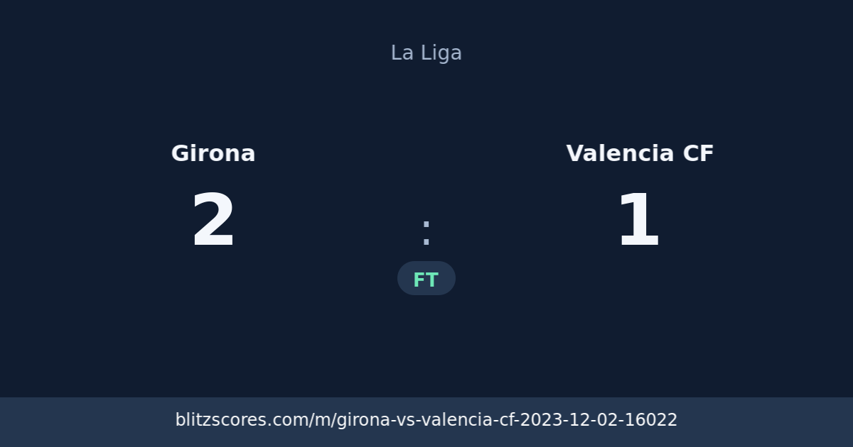 Girona vs Valencia CF score card