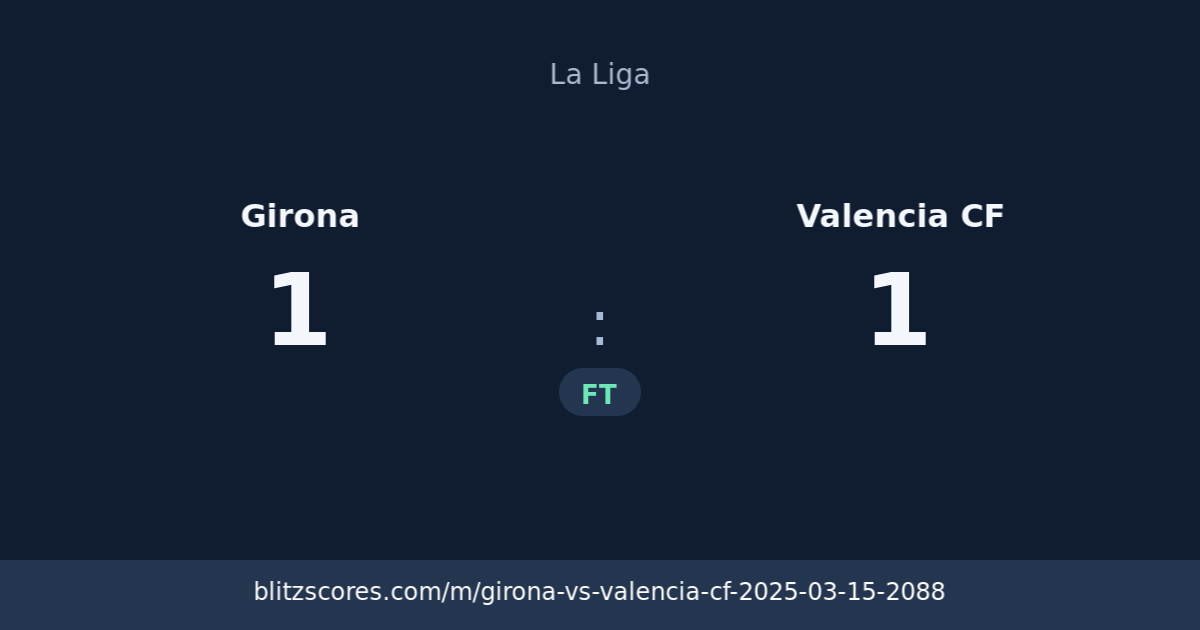 Girona vs Valencia CF score card
