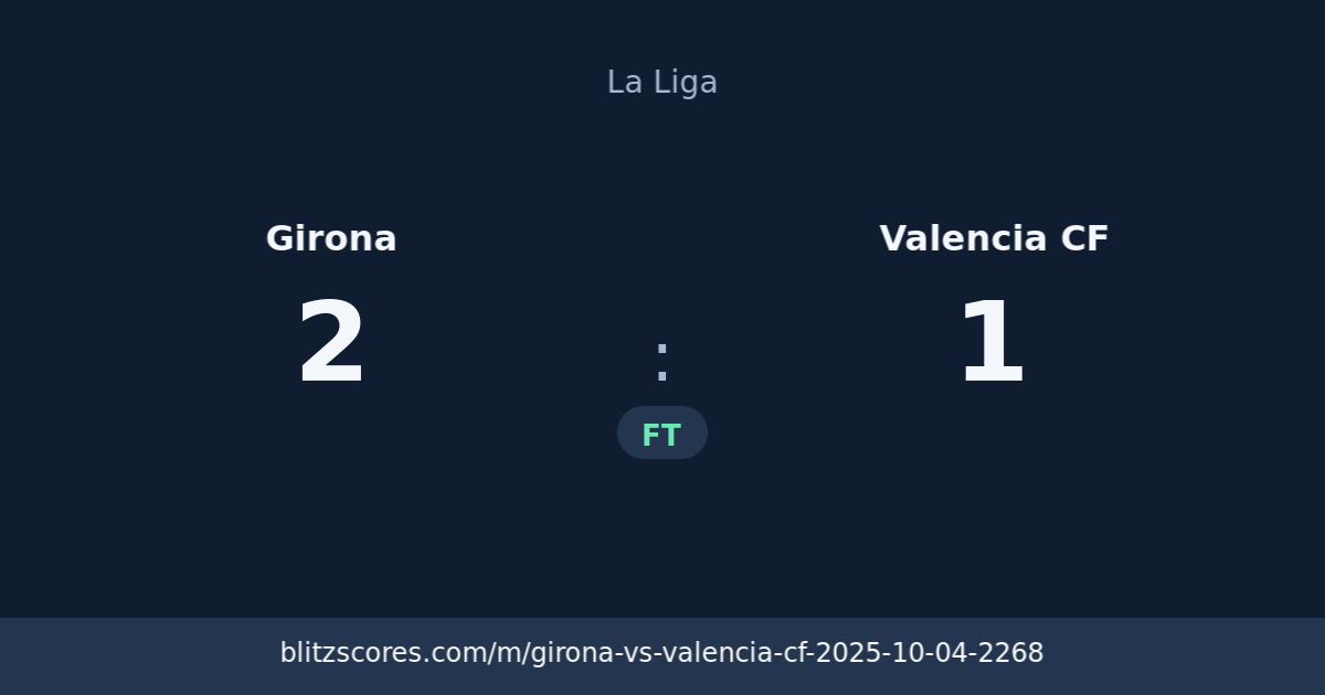 Girona vs Valencia CF score card