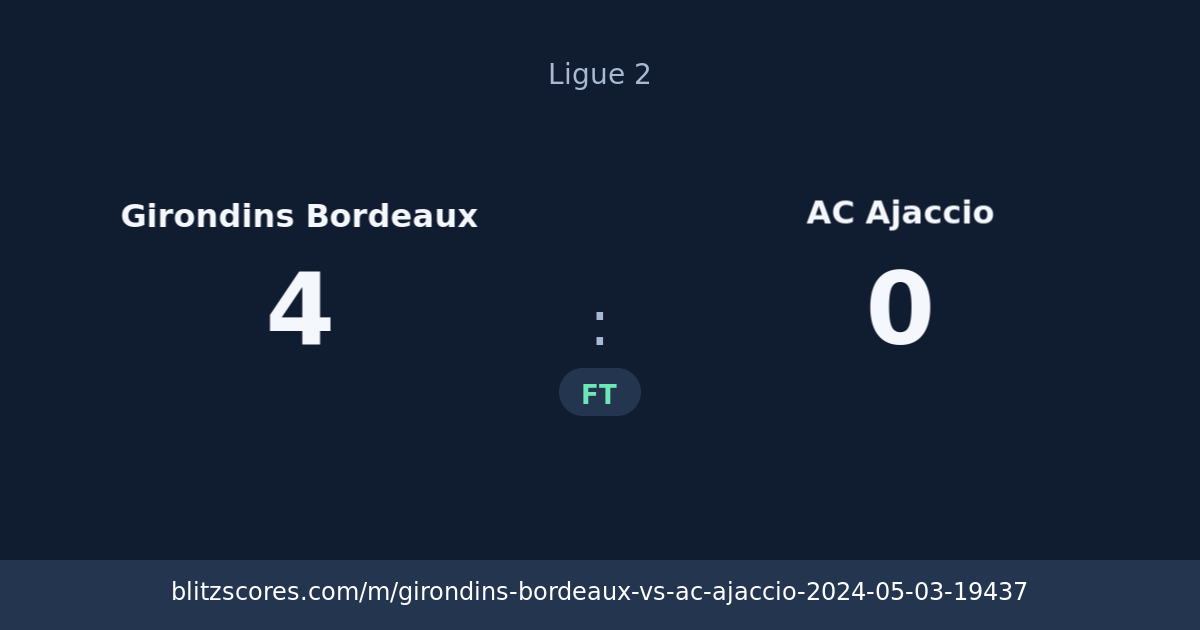 Girondins Bordeaux vs AC Ajaccio score card