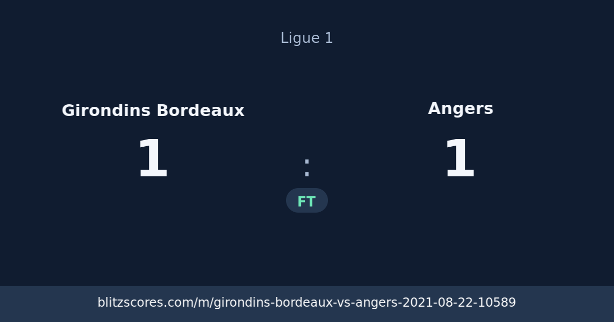 Girondins Bordeaux vs Angers score card