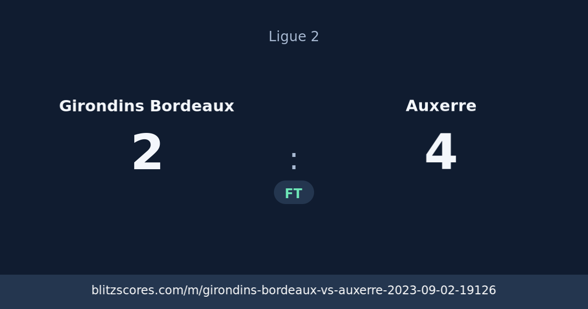 Girondins Bordeaux vs Auxerre score card