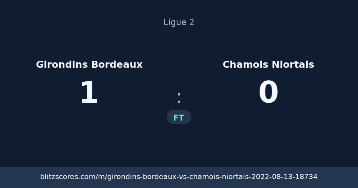 Girondins Bordeaux vs Chamois Niortais score card