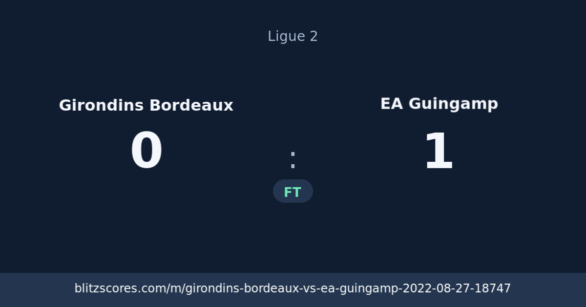 Girondins Bordeaux vs EA Guingamp score card