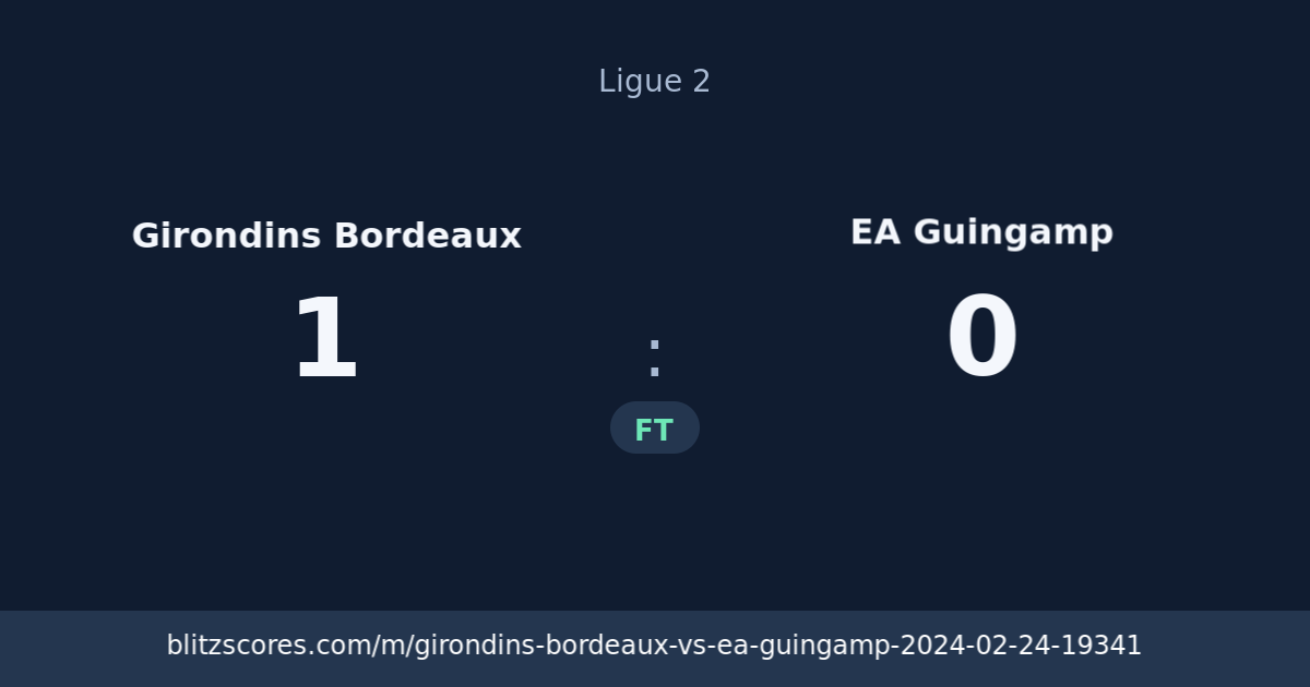 Girondins Bordeaux vs EA Guingamp score card