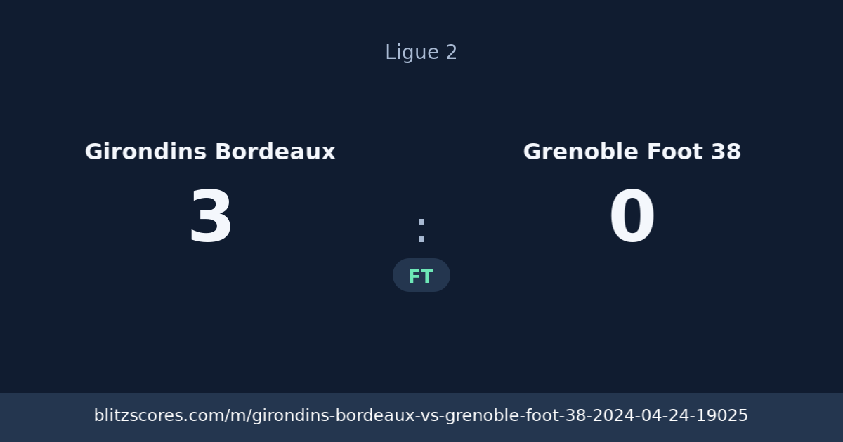 Girondins Bordeaux vs Grenoble Foot 38 score card