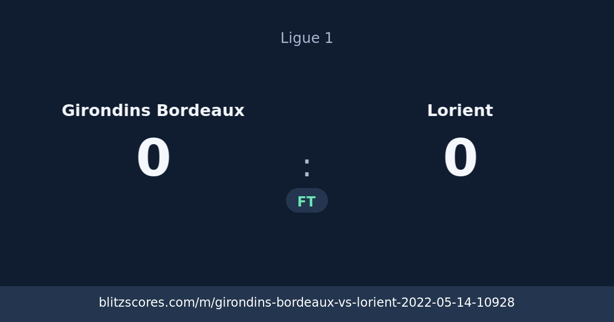 Girondins Bordeaux vs Lorient score card
