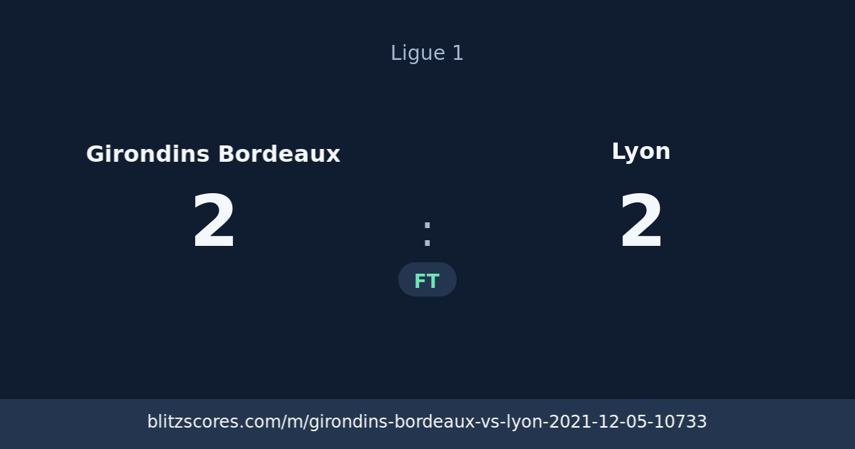 Girondins Bordeaux vs Lyon score card