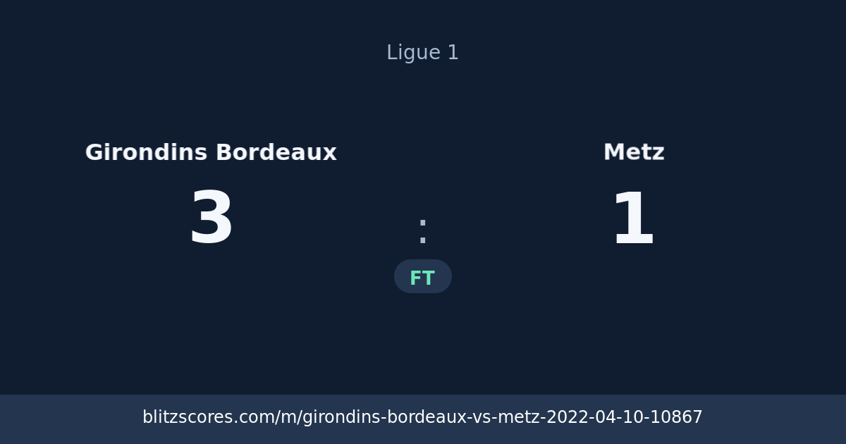 Girondins Bordeaux vs Metz score card