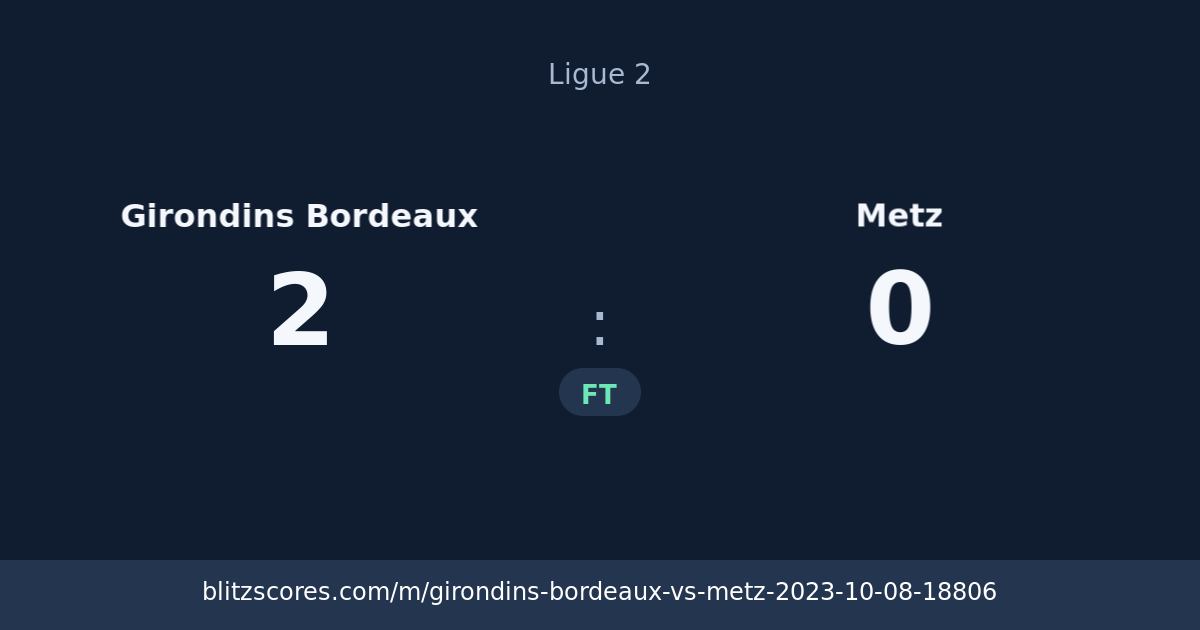 Girondins Bordeaux vs Metz score card