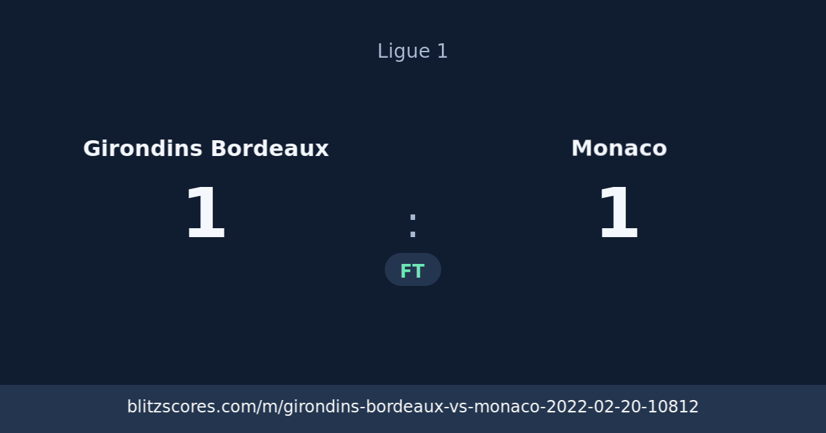 Girondins Bordeaux vs Monaco score card
