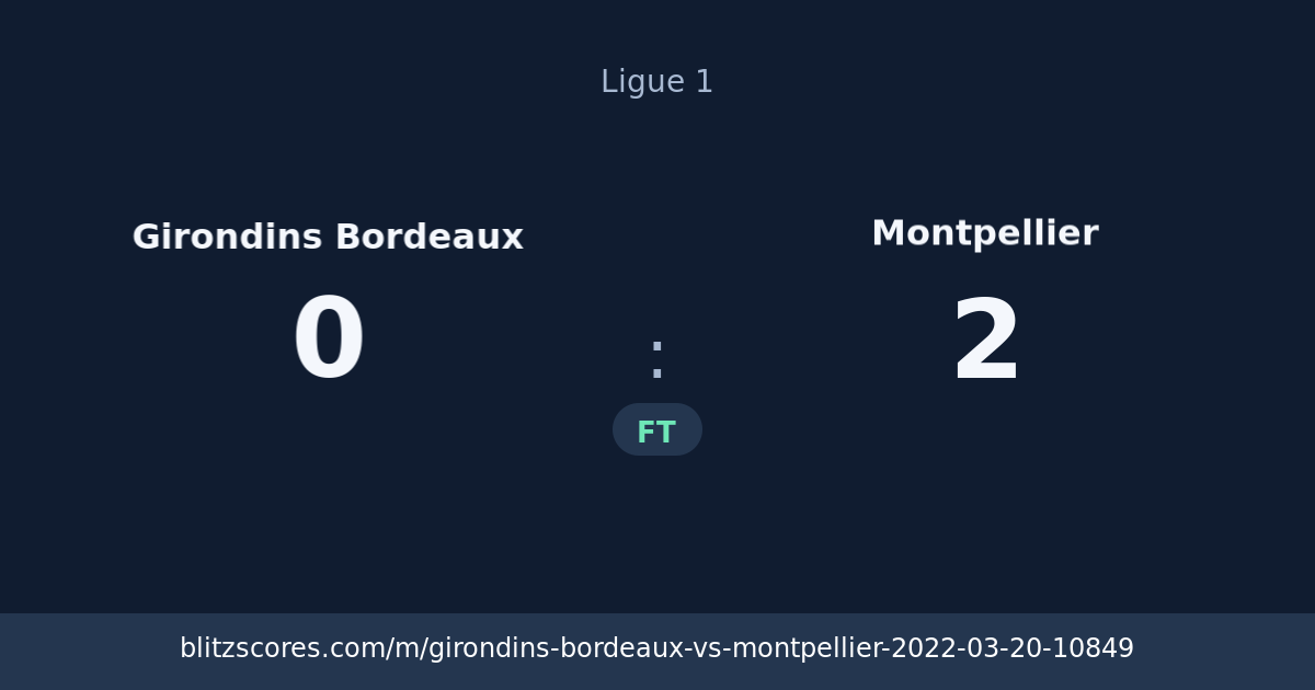 Girondins Bordeaux vs Montpellier score card