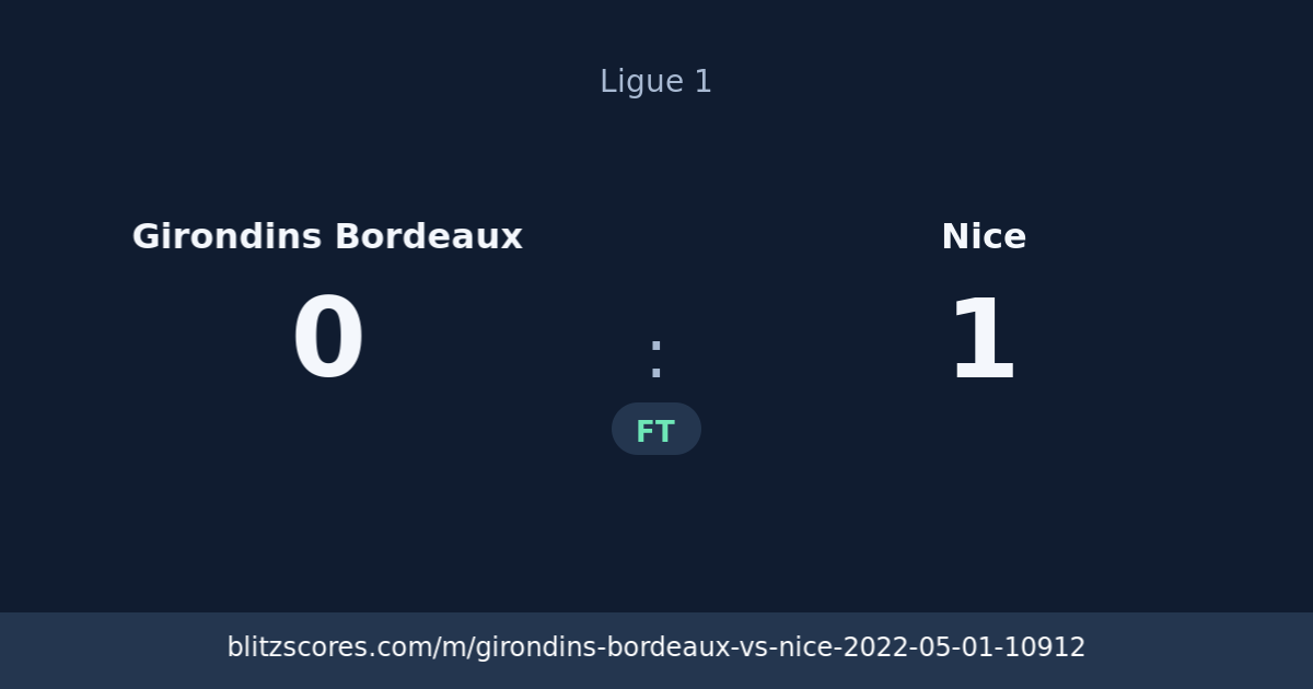 Girondins Bordeaux vs Nice score card