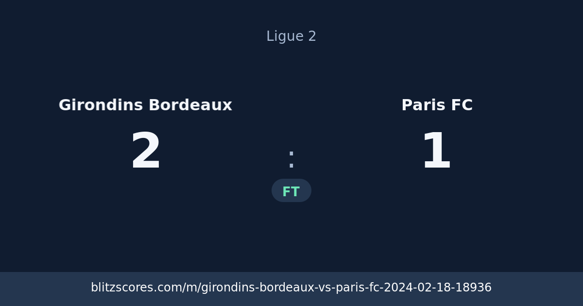 Girondins Bordeaux vs Paris FC score card