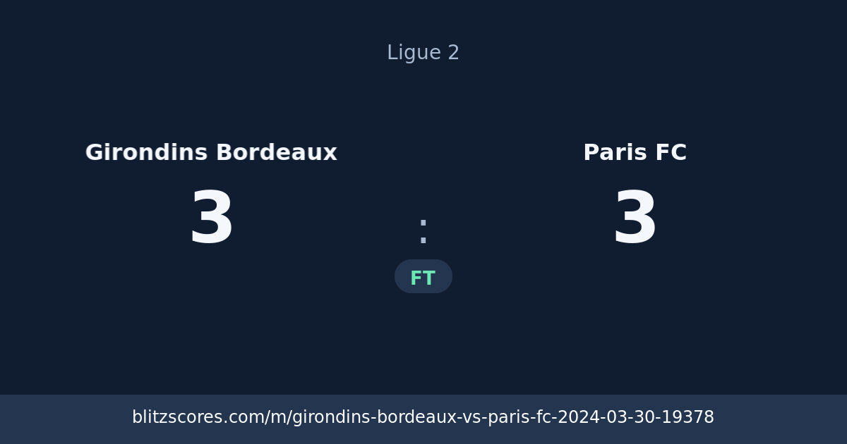 Girondins Bordeaux vs Paris FC score card