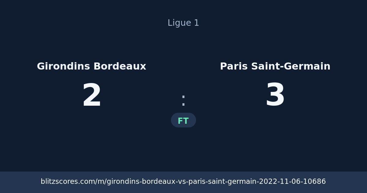 Girondins Bordeaux vs Paris Saint-Germain score card