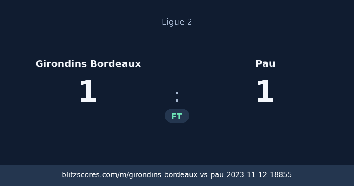 Girondins Bordeaux vs Pau score card