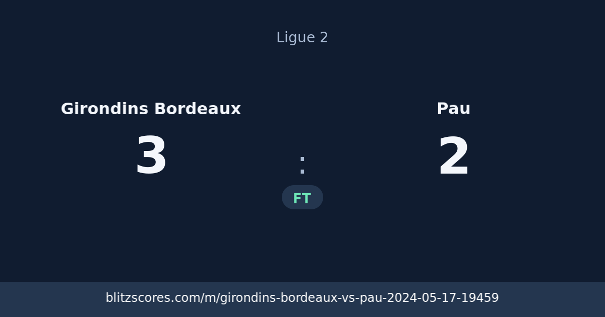 Girondins Bordeaux vs Pau score card
