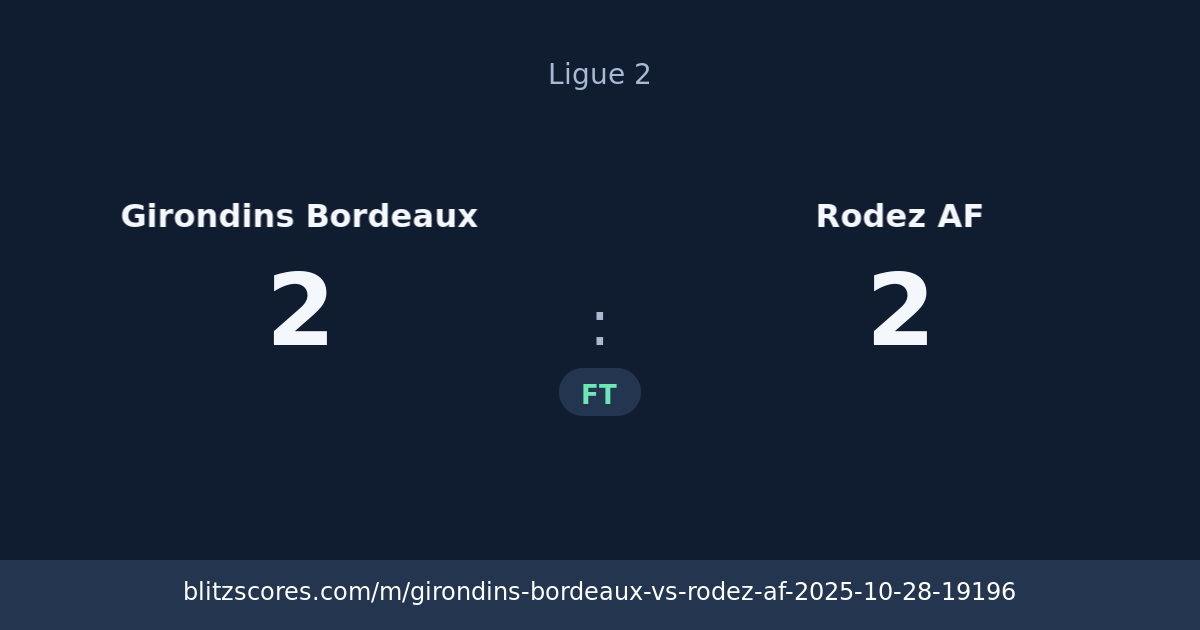 Girondins Bordeaux vs Rodez AF score card