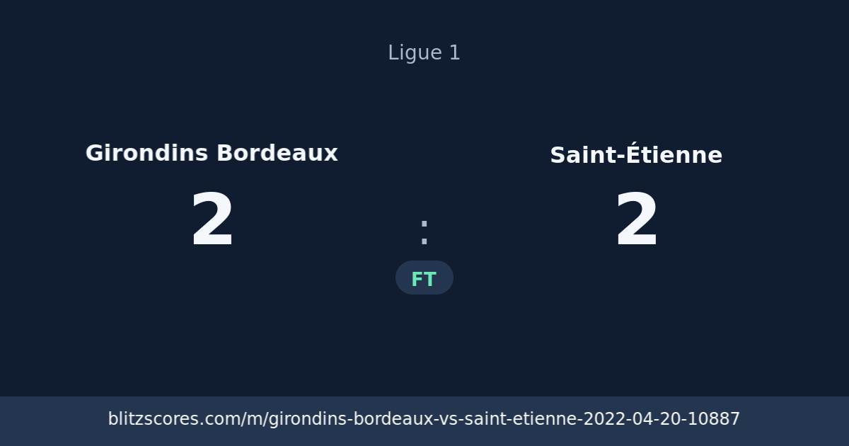 Girondins Bordeaux vs Saint-Étienne score card