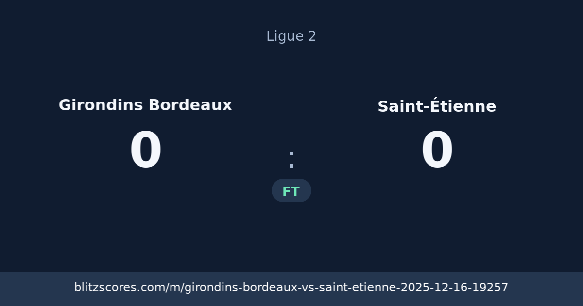 Girondins Bordeaux vs Saint-Étienne score card