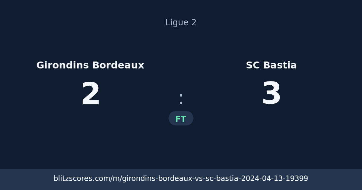 Girondins Bordeaux vs SC Bastia score card