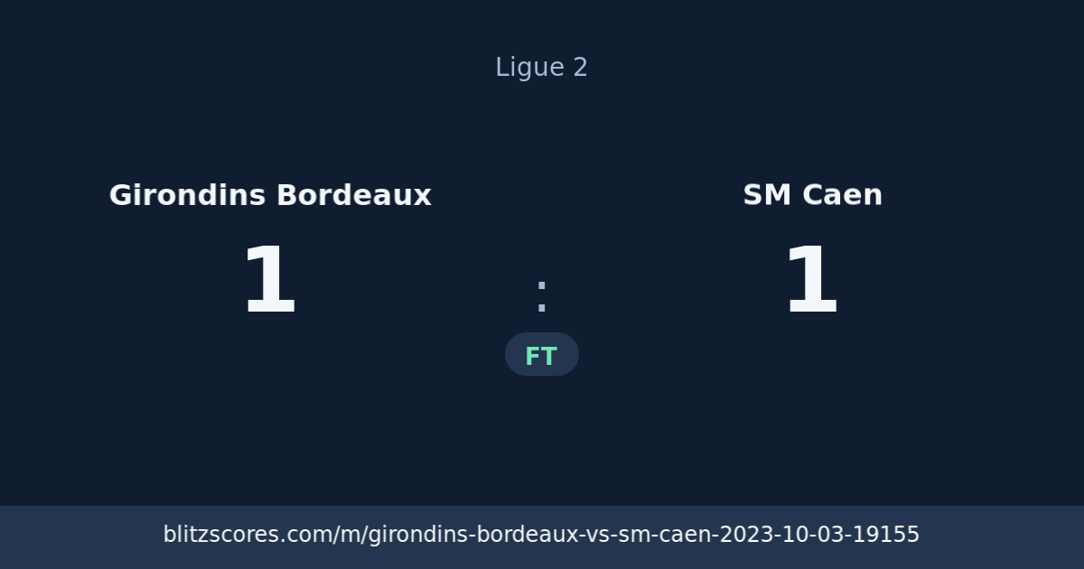 Girondins Bordeaux vs SM Caen score card
