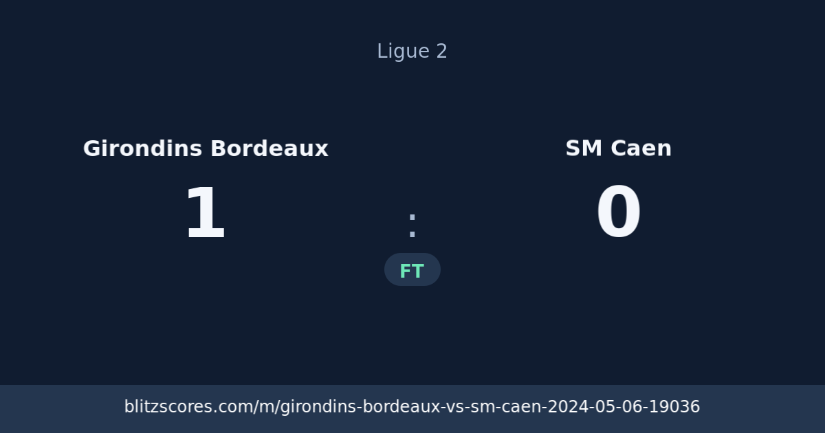 Girondins Bordeaux vs SM Caen score card