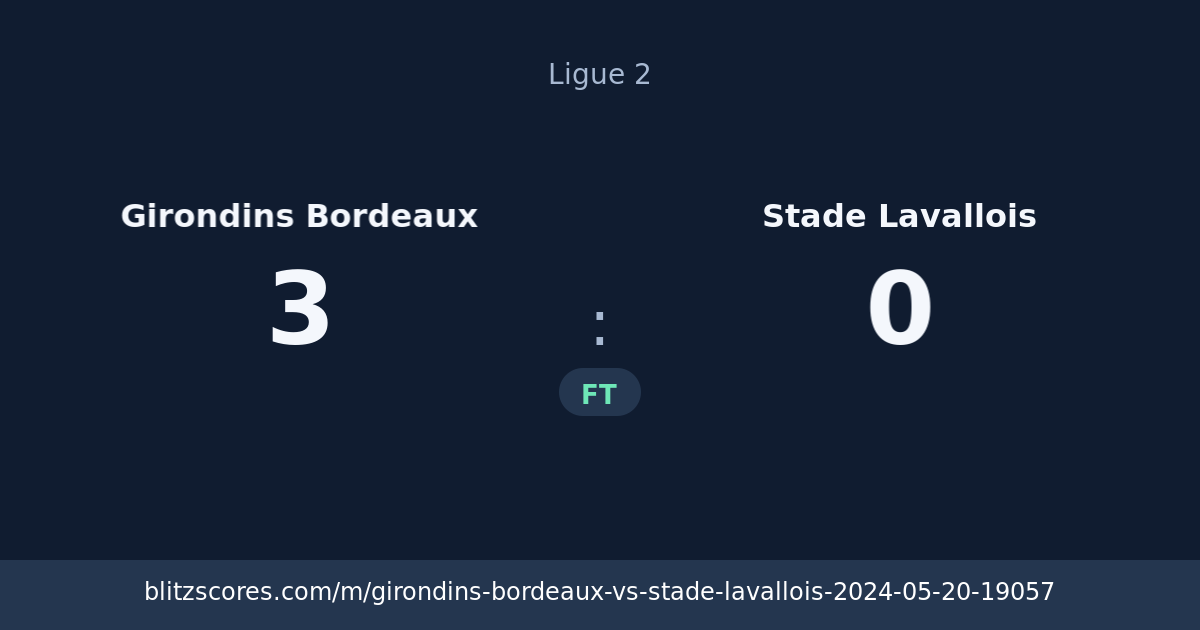 Girondins Bordeaux vs Stade Lavallois score card
