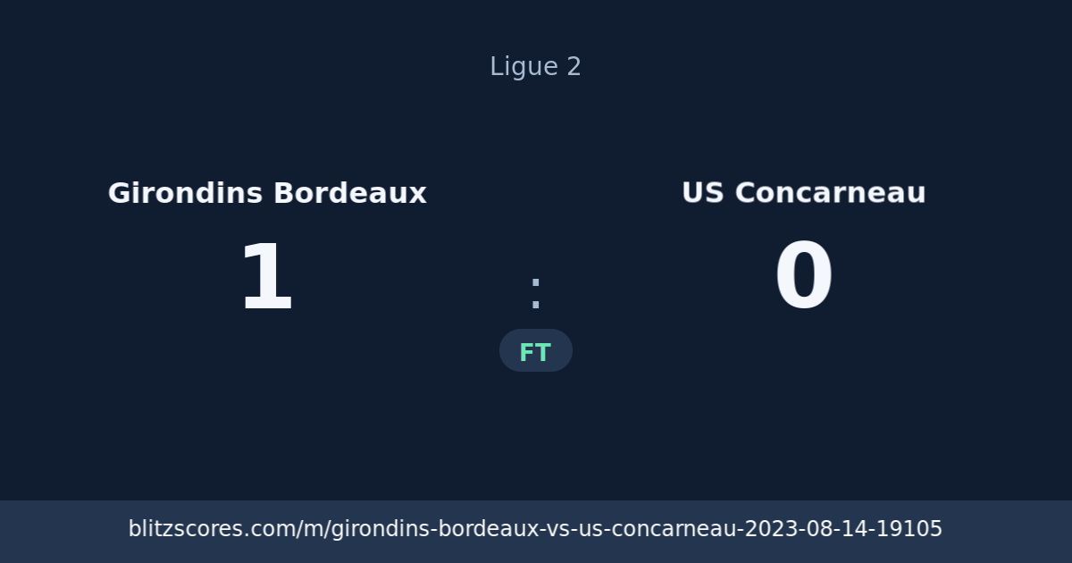 Girondins Bordeaux vs US Concarneau score card