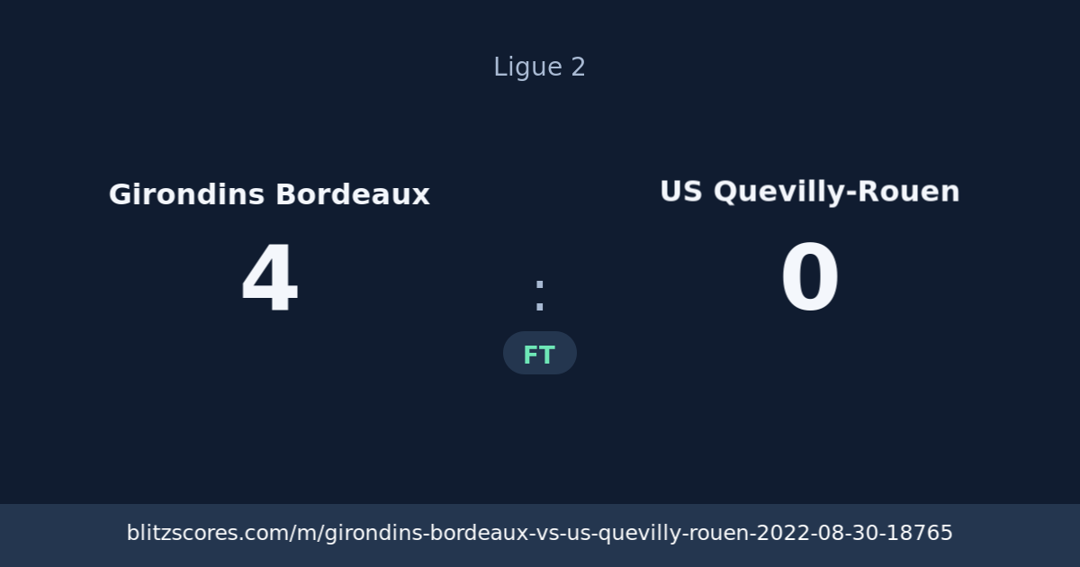 Girondins Bordeaux vs US Quevilly-Rouen score card