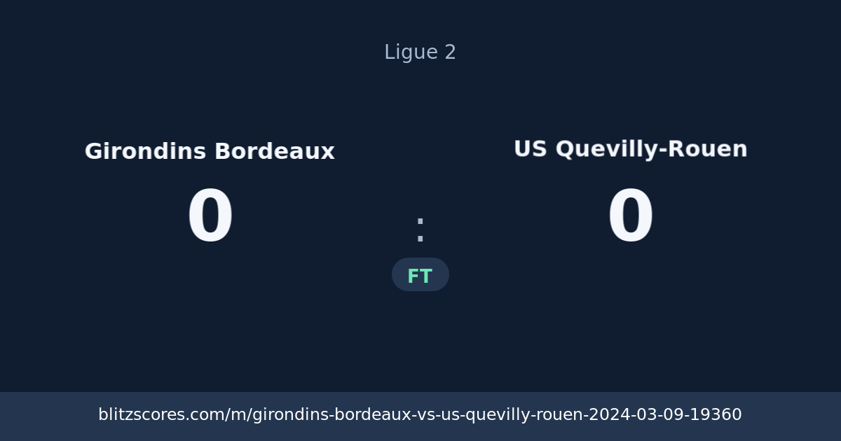 Girondins Bordeaux vs US Quevilly-Rouen score card