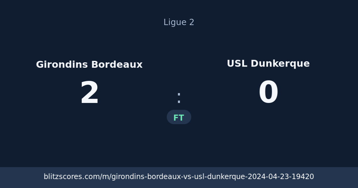 Girondins Bordeaux vs USL Dunkerque score card