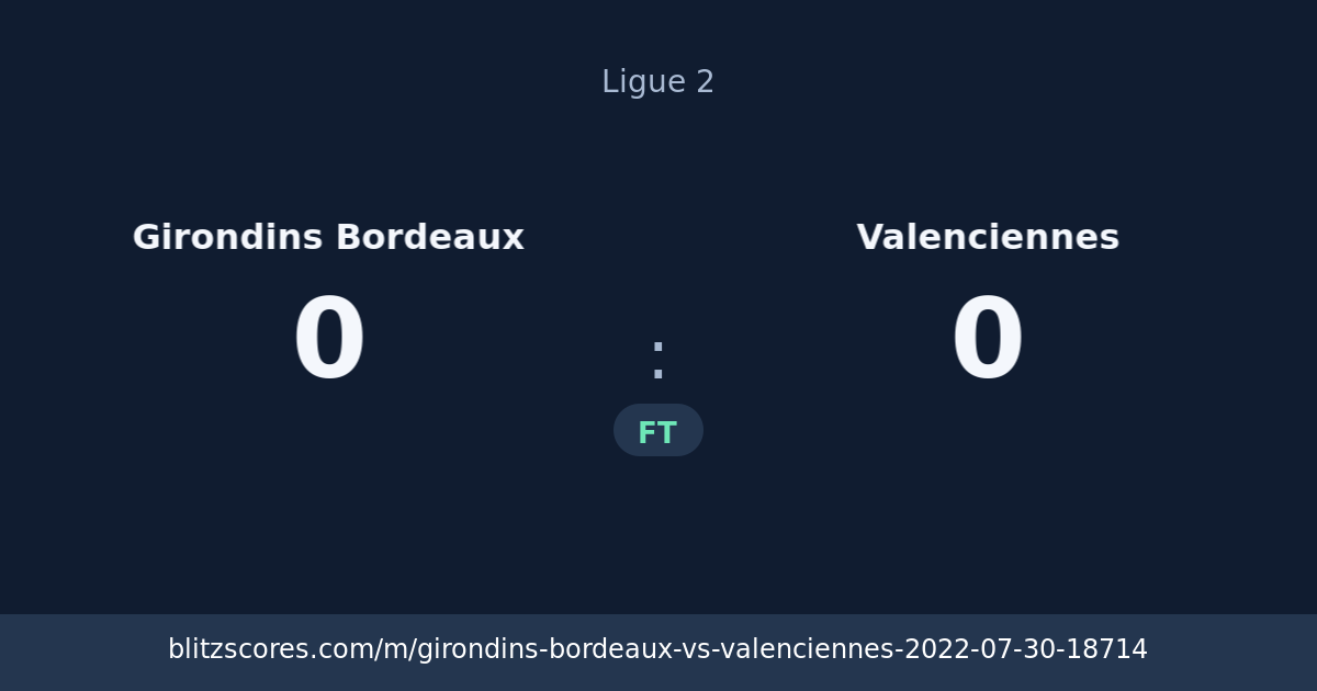 Girondins Bordeaux vs Valenciennes score card
