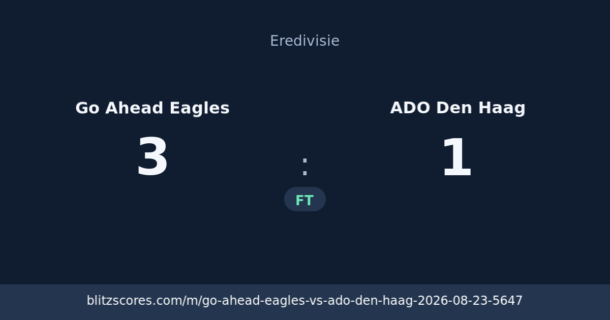Go Ahead Eagles vs ADO Den Haag score card