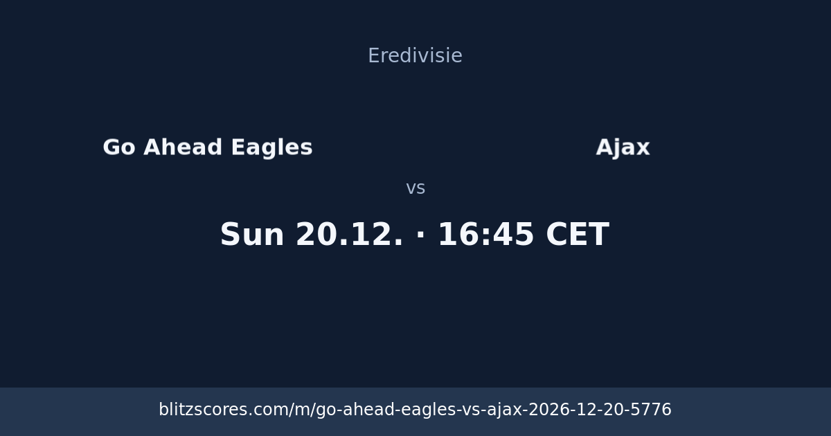 Go Ahead Eagles vs Ajax score card