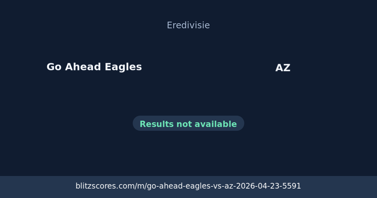Go Ahead Eagles vs AZ score card