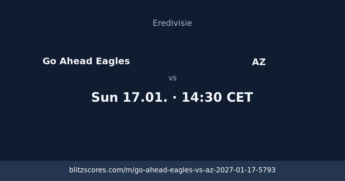 Go Ahead Eagles vs AZ score card