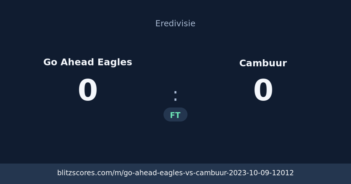 Go Ahead Eagles vs Cambuur score card