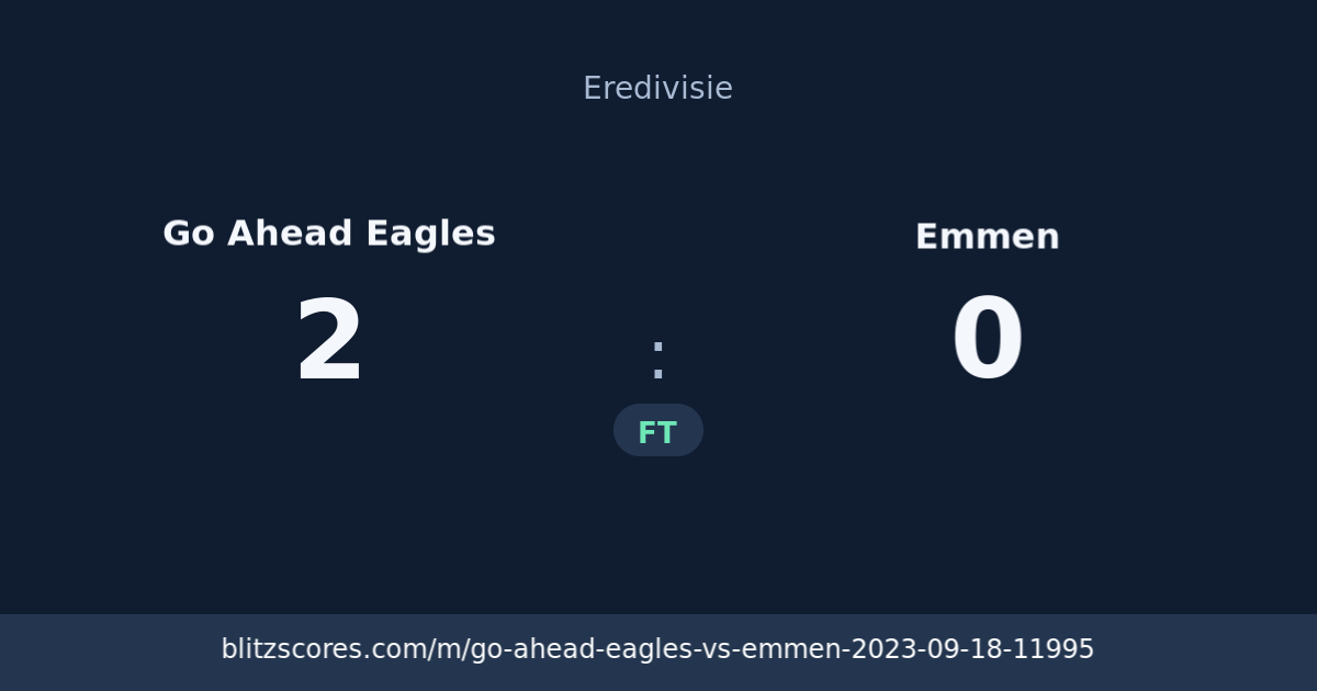 Go Ahead Eagles vs Emmen score card
