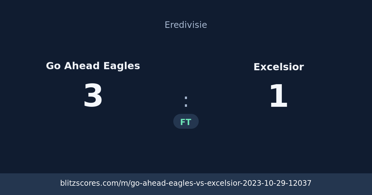 Go Ahead Eagles vs Excelsior score card
