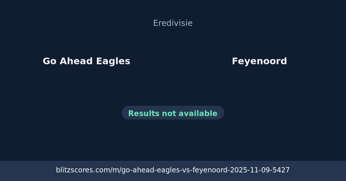Go Ahead Eagles vs Feyenoord score card