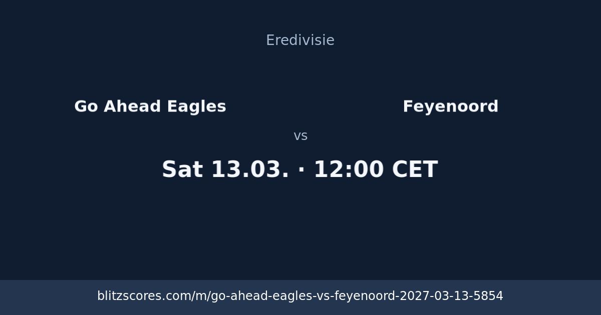 Go Ahead Eagles vs Feyenoord score card