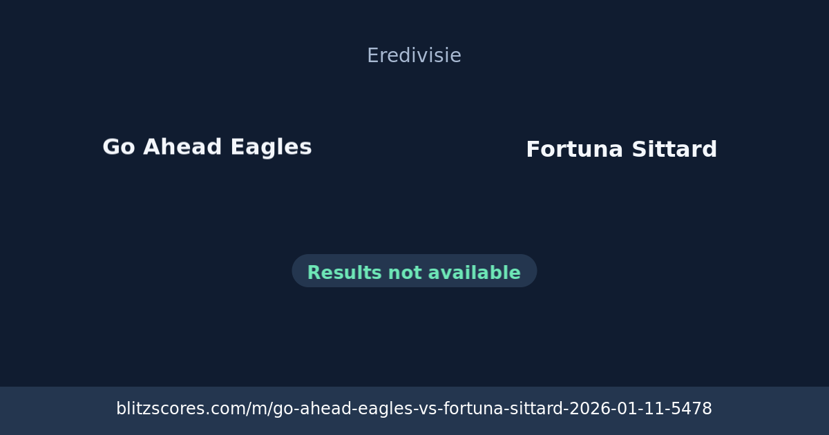 Go Ahead Eagles vs Fortuna Sittard score card