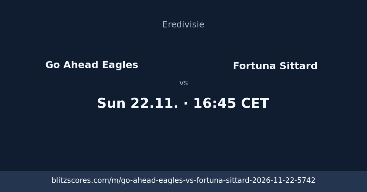 Go Ahead Eagles vs Fortuna Sittard score card