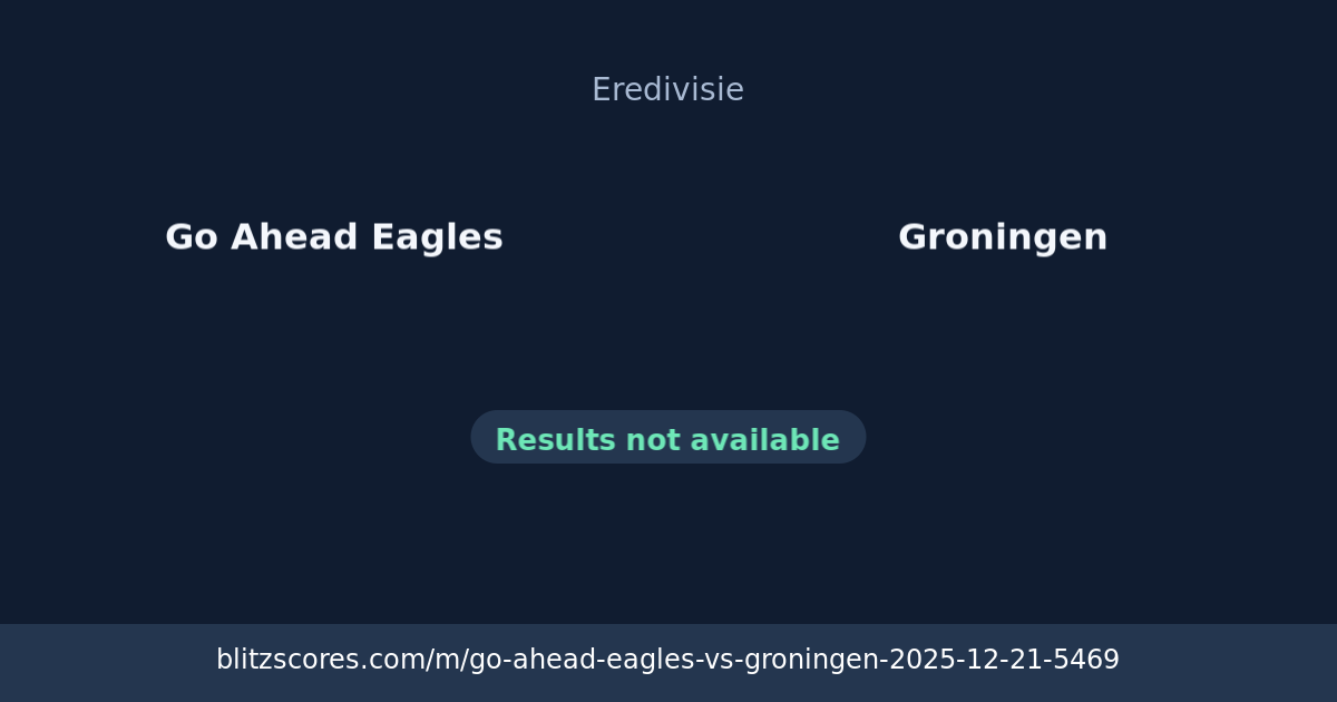 Go Ahead Eagles vs Groningen score card