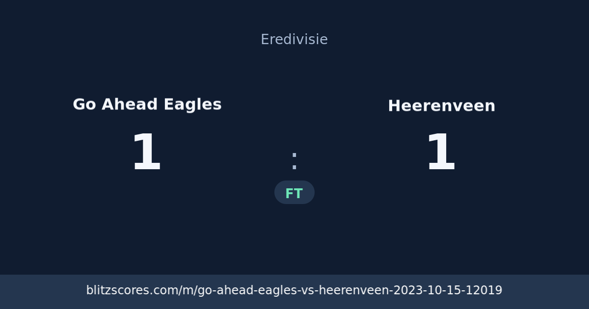 Go Ahead Eagles vs Heerenveen score card