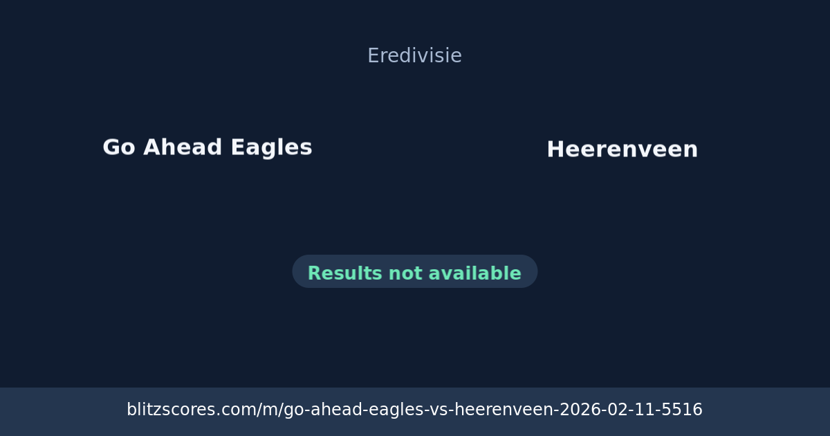 Go Ahead Eagles vs Heerenveen score card